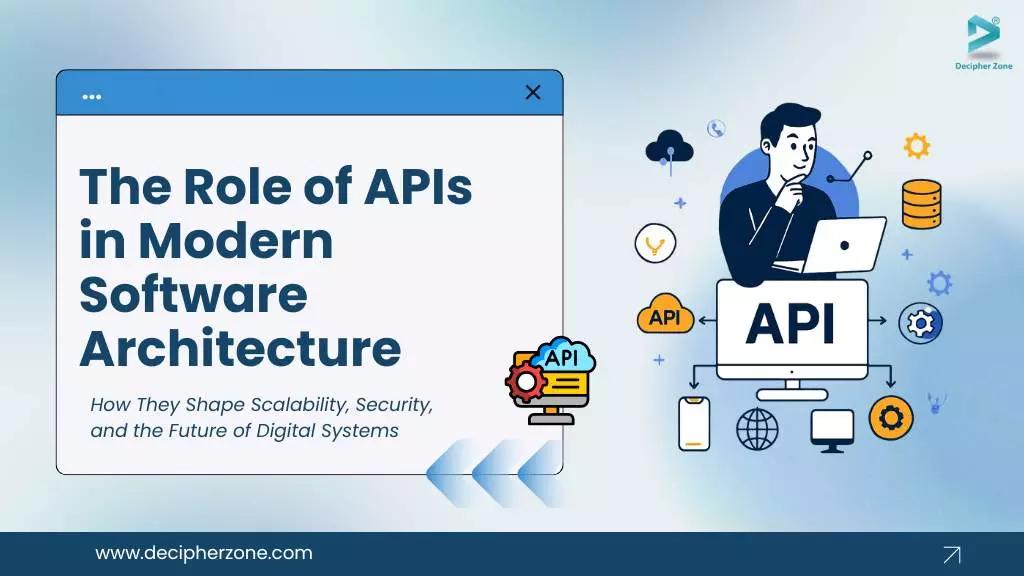 role of apis in modern software architecture