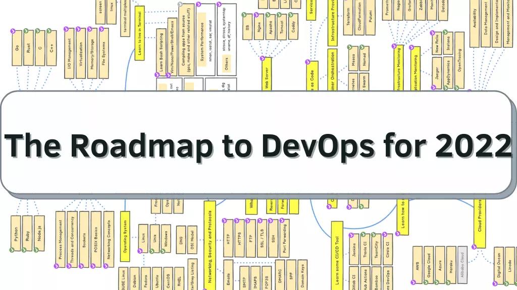The Roadmap To DevOps Developer for 2022