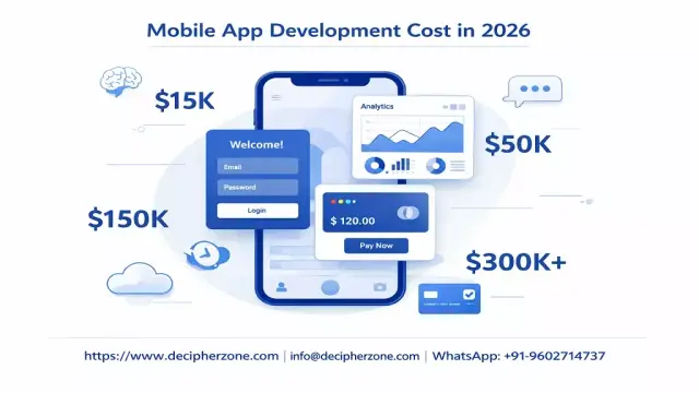 Mobile App Development Cost in 2026