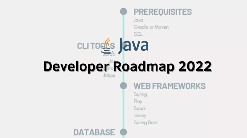 Java Developer RoadMap For 2022