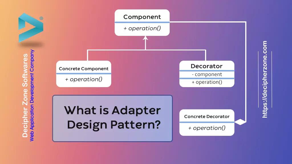 What is Adapter Design Pattern: A brief explanation