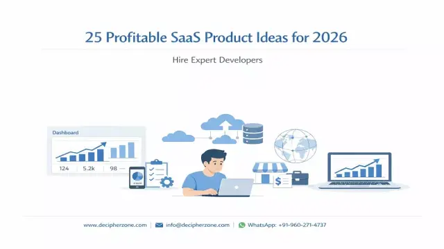 Top 10 SaaS Product Ideas